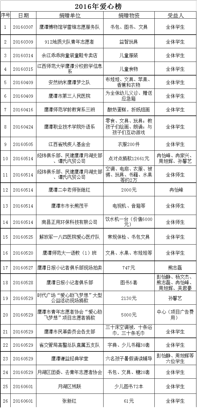 20191227_110257_294.png